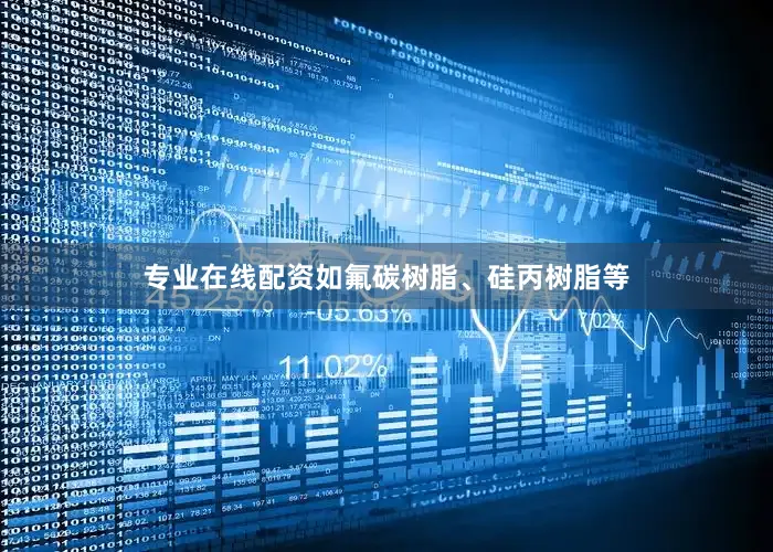 专业在线配资如氟碳树脂、硅丙树脂等